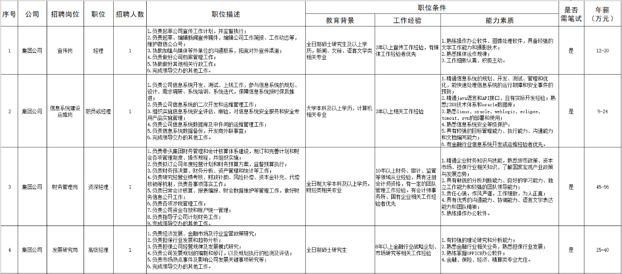 1584318993722996.png image.png