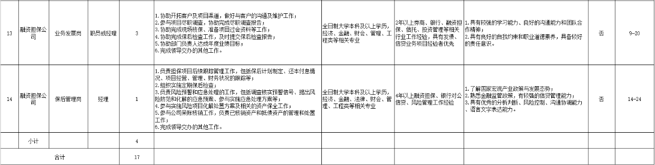 1584319036432127.png image.png