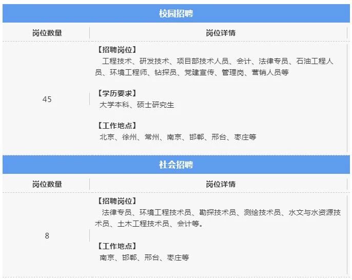 1584335350533810.jpg 微信图片_20200316130857.jpg