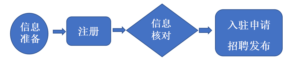 1584377756987264.png 20200316214951.png