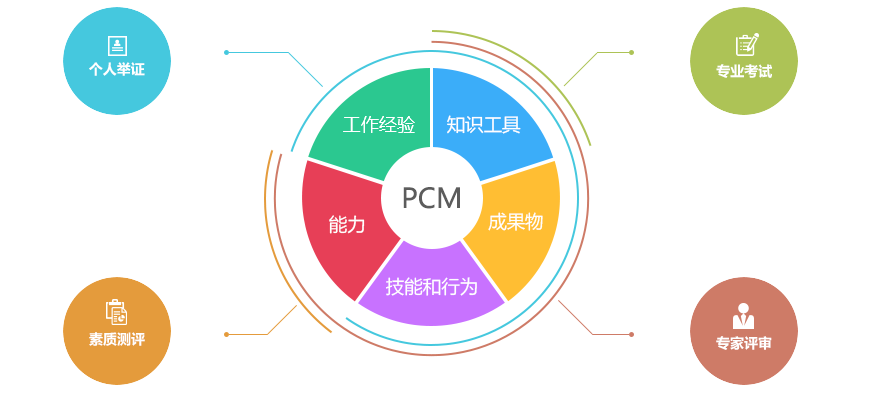 1584601359978954.png image.png