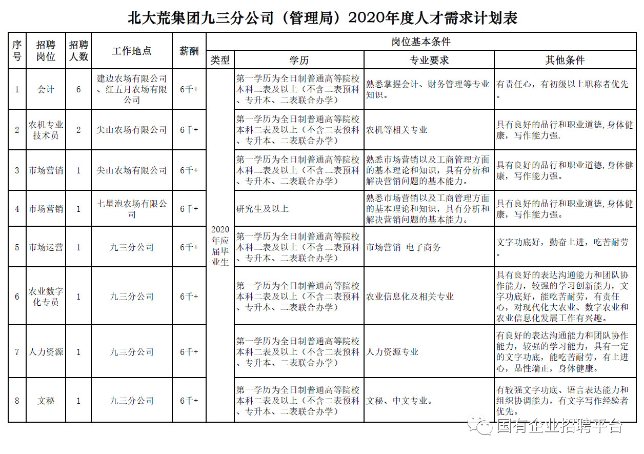 1584755498755741.png image.png