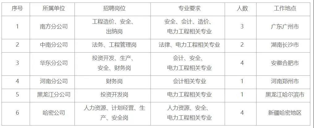 1585029403295583.jpg 微信图片_20200324135605.jpg