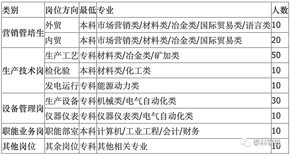 1585197405750270.png 微信图片_20200326123634.png