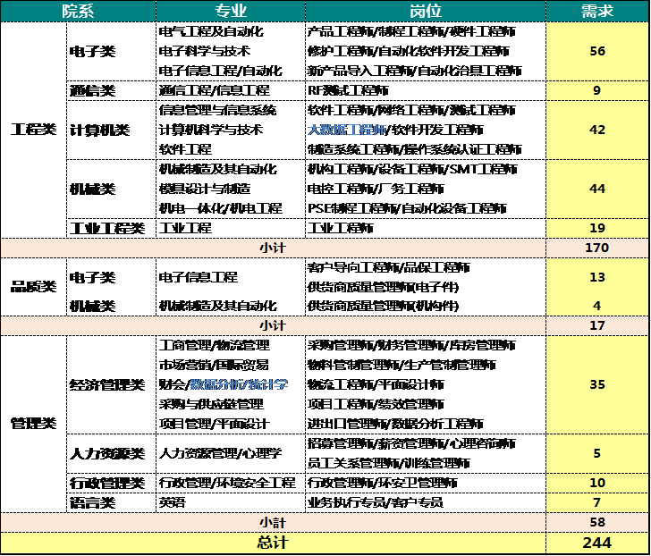 1585273917300383.png image.png