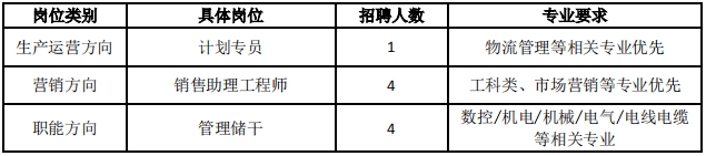 1585397303990984.png 微信图片_20200328200732.png