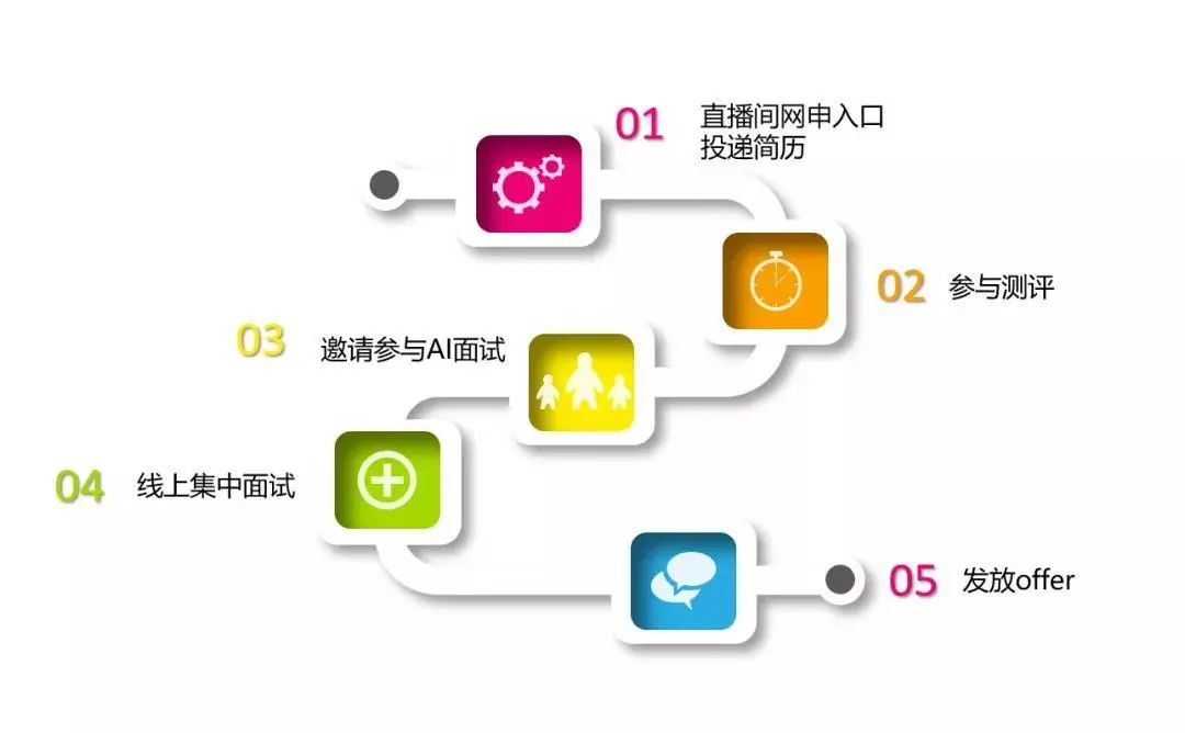 1585619405817278.png image.png