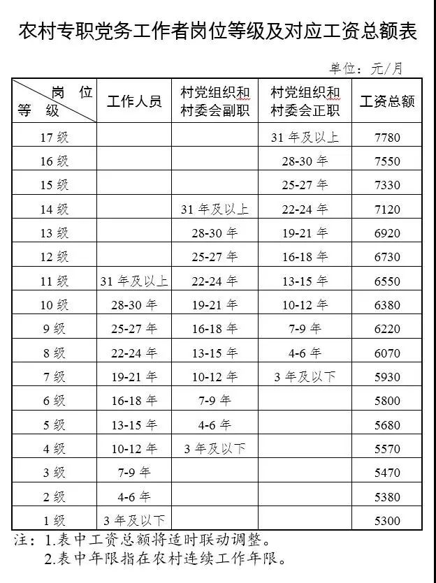 1585703402287777.png image.png