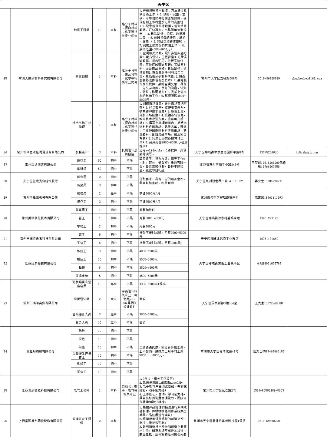 1585703584413741.png image.png