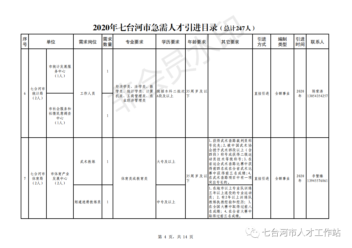 1585704524993981.png image.png