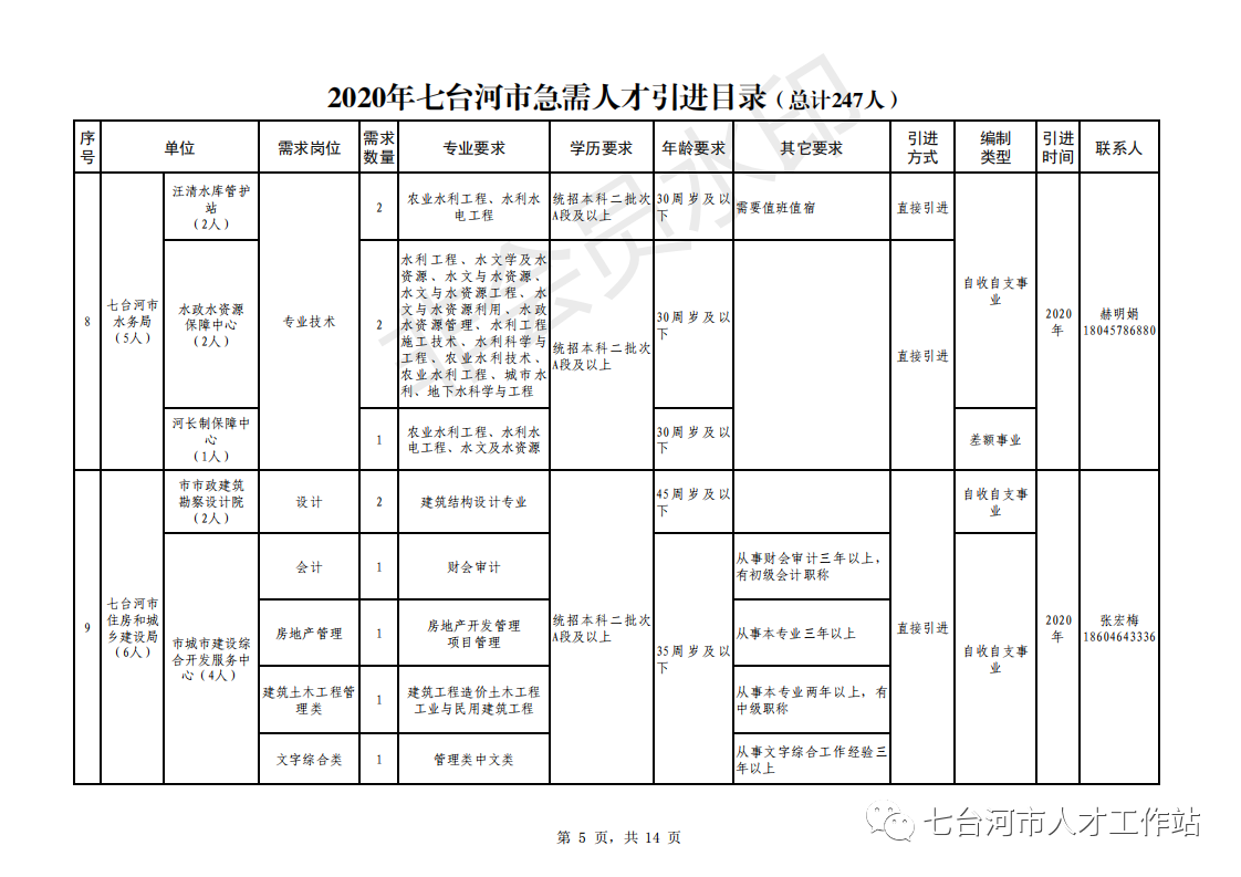 1585704534476555.png image.png