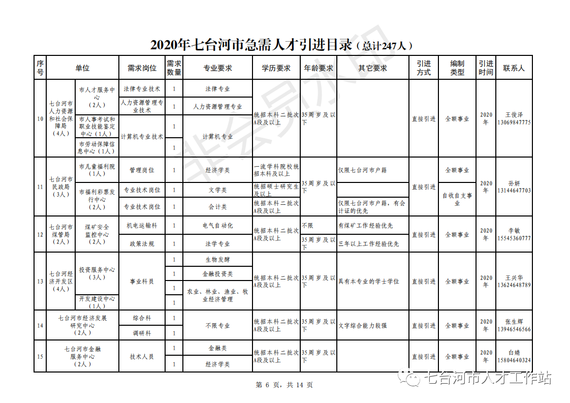 1585704545708858.png image.png