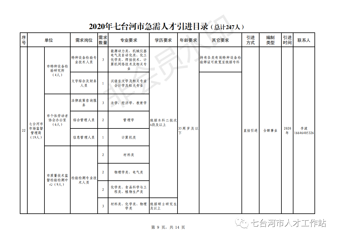 1585704574858224.png image.png