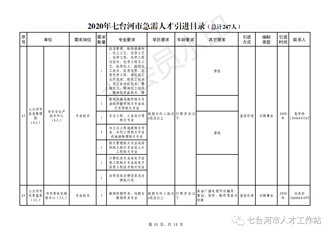 1585704584463852.png image.png