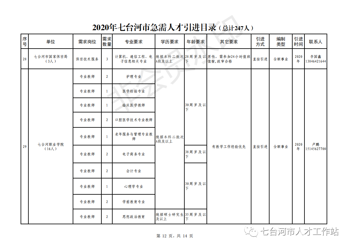 1585704603779606.png image.png