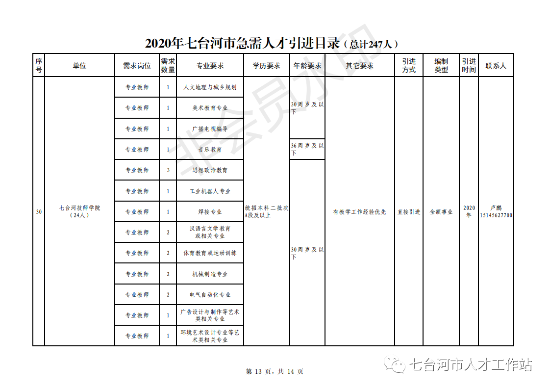 1585704613351737.png image.png