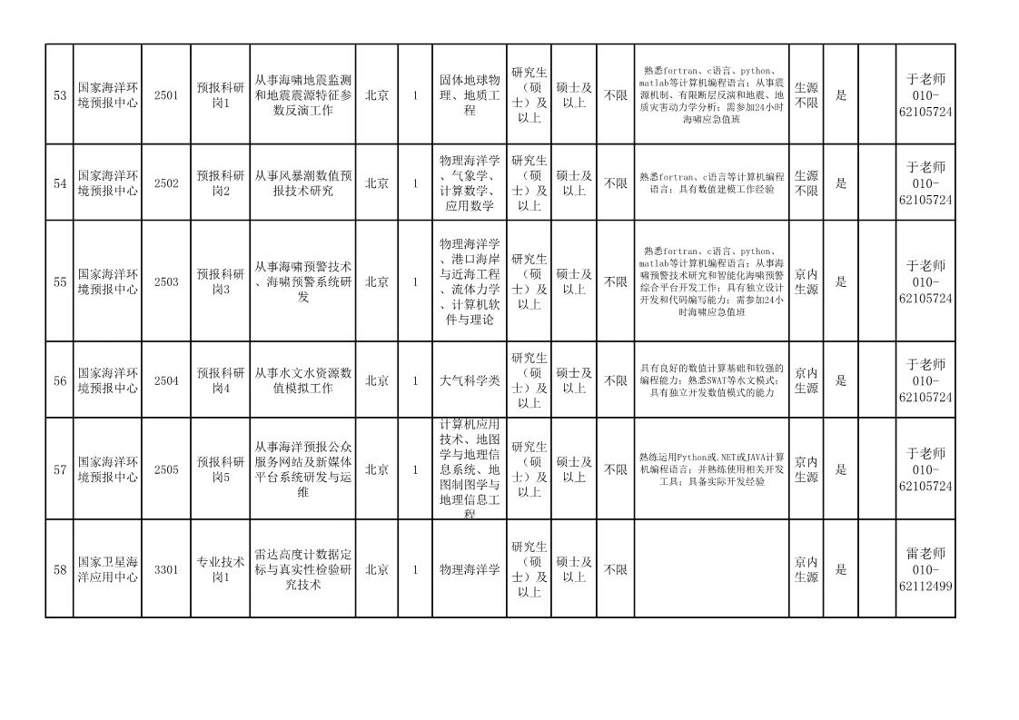 1585793392872331.png image.png