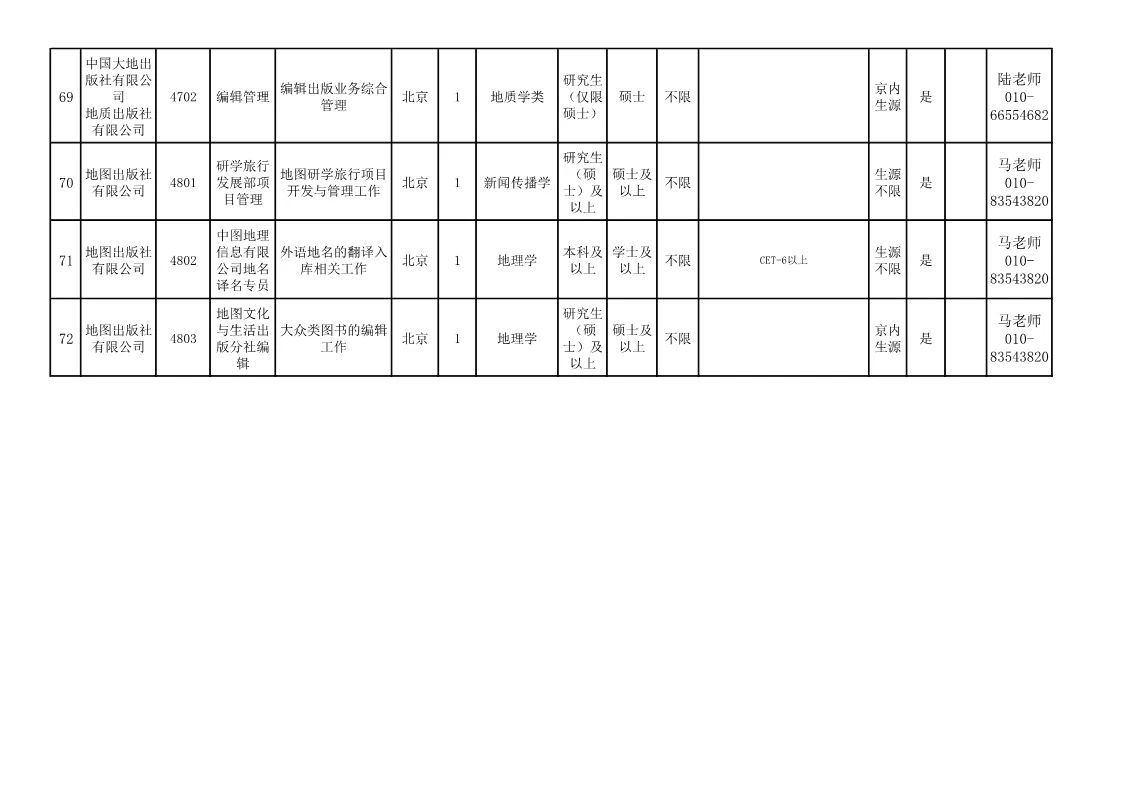 1585793421123869.png image.png