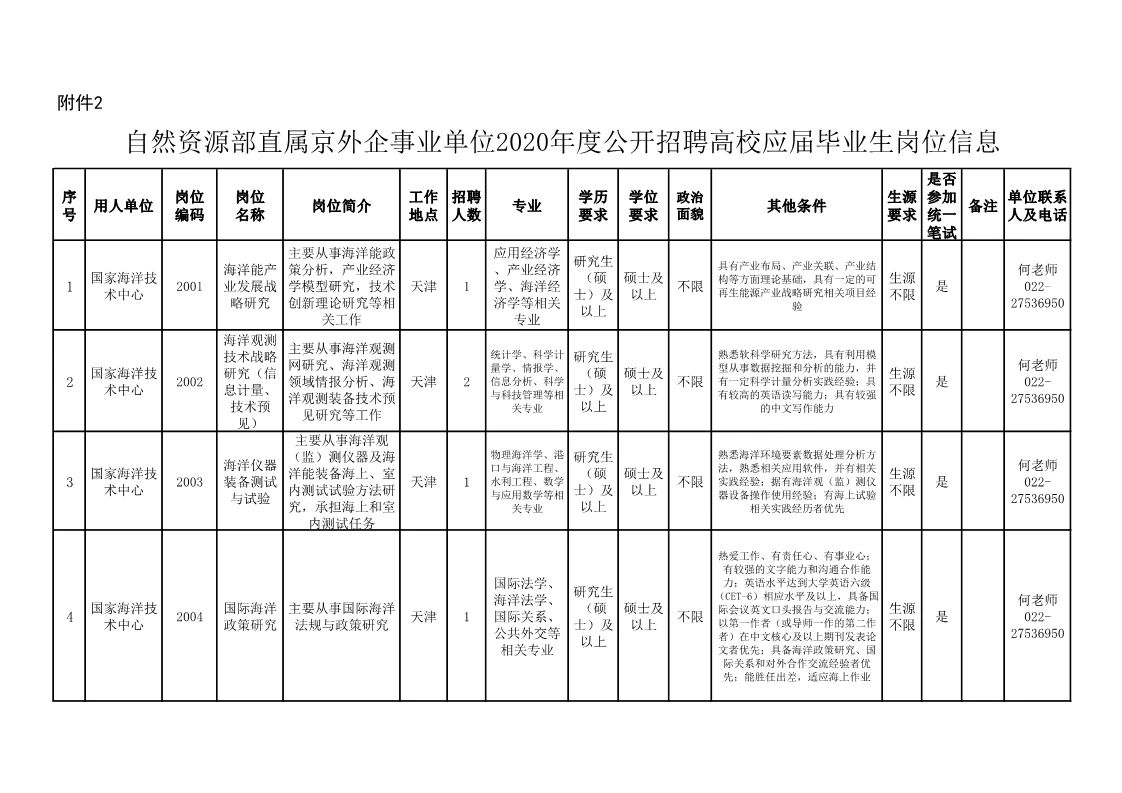 1585793449791884.png image.png