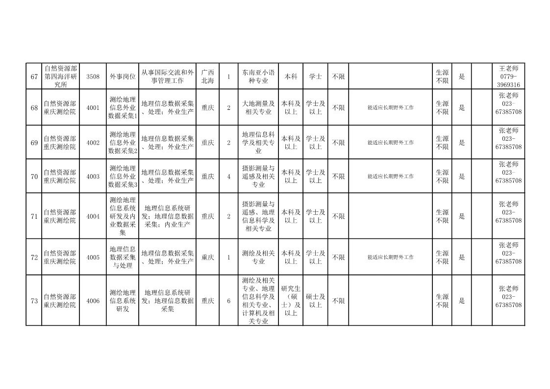 1585793570238992.png image.png