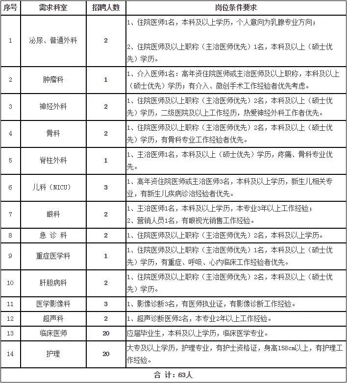 1585803957730399.jpg 微信图片_20200402130500.jpg