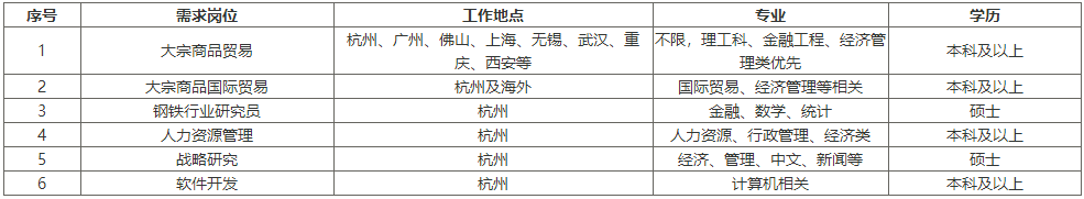 1585883477645857.png image.png