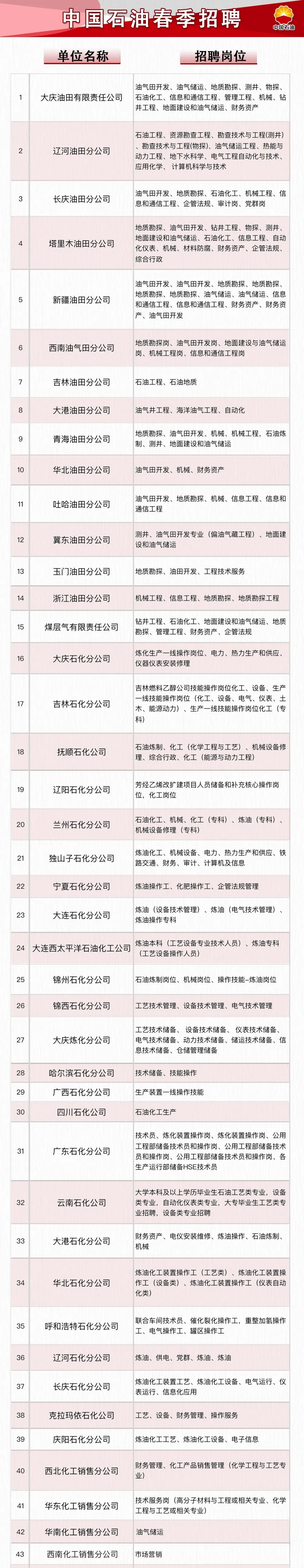 1585899412374125.png image.png