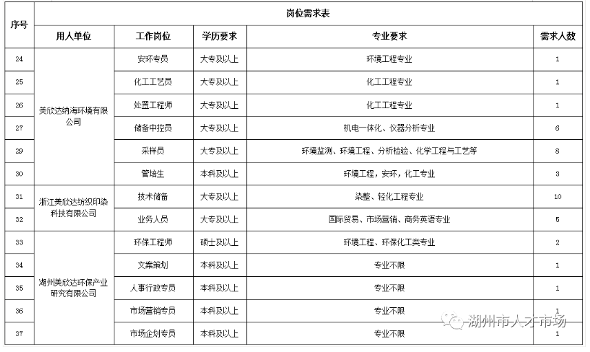 1586068226582818.png image.png