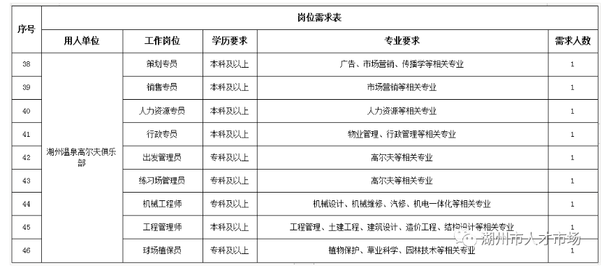 1586068237659624.png image.png