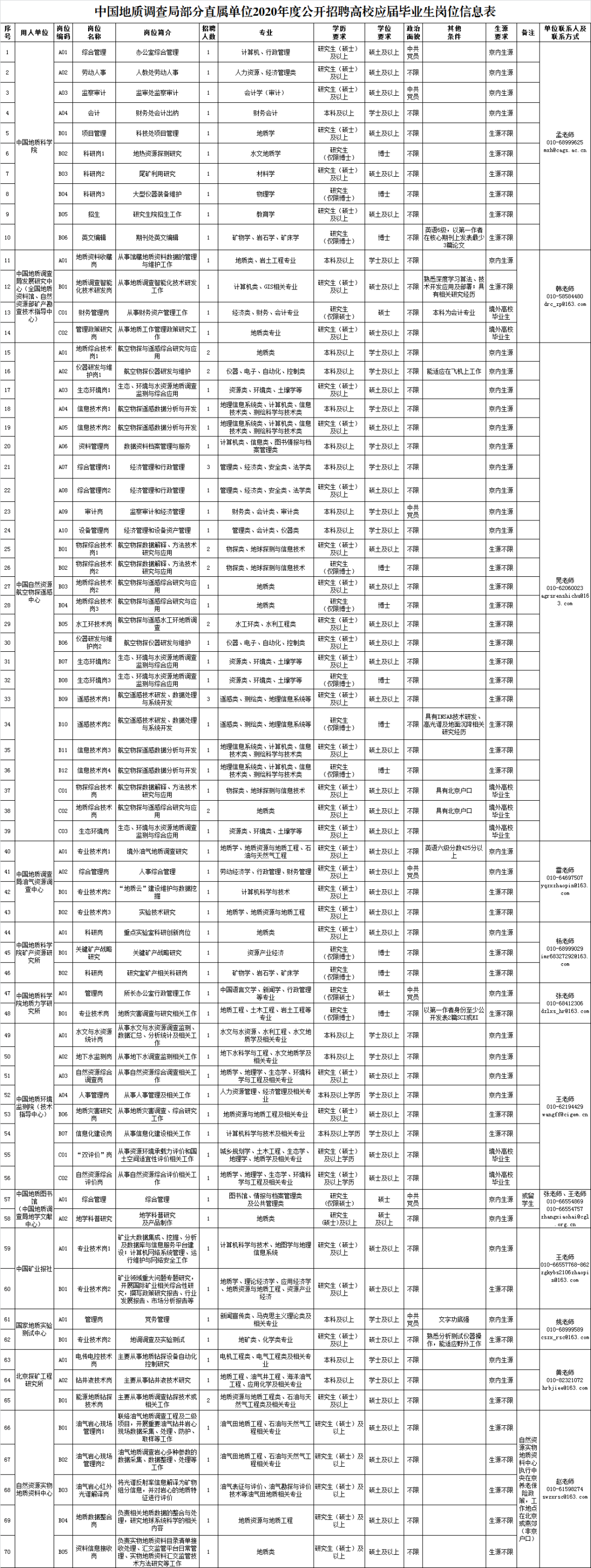 1586068880557542.png 微信图片_20200405144022.png