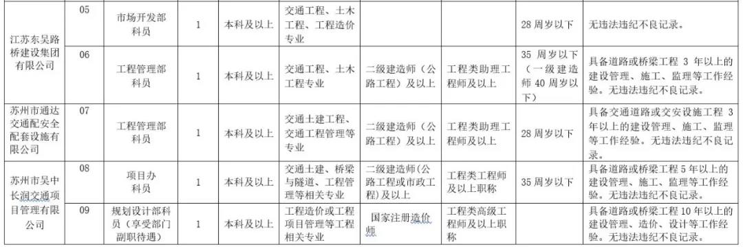 1586269416154719.jpg 微信图片_20200407222225.jpg