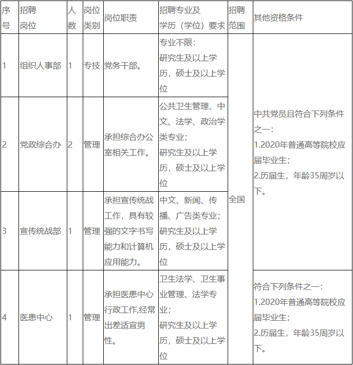 1586490606469950.png 微信图片_20200410114907.png