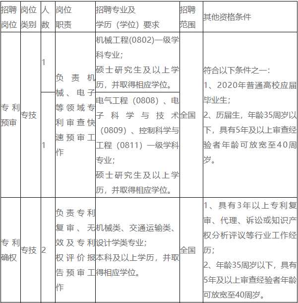 1586490673121357.png 微信图片_20200410114919.png