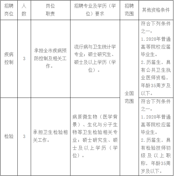 1586490737203860.png 微信图片_20200410114927.png