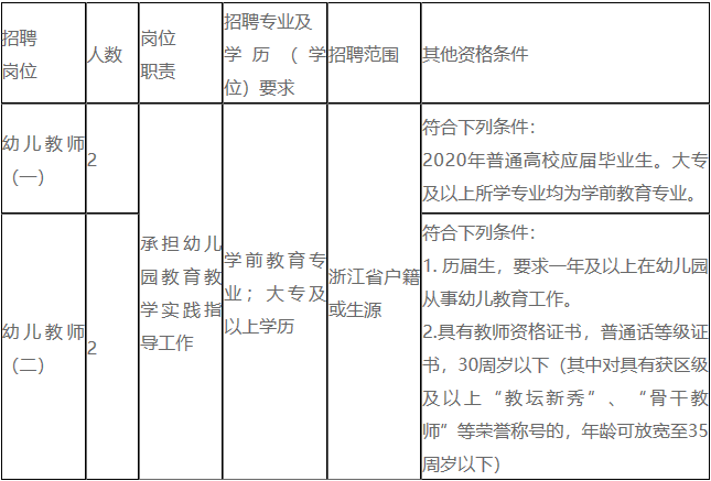 1586490787419642.png 微信图片_20200410114931.png