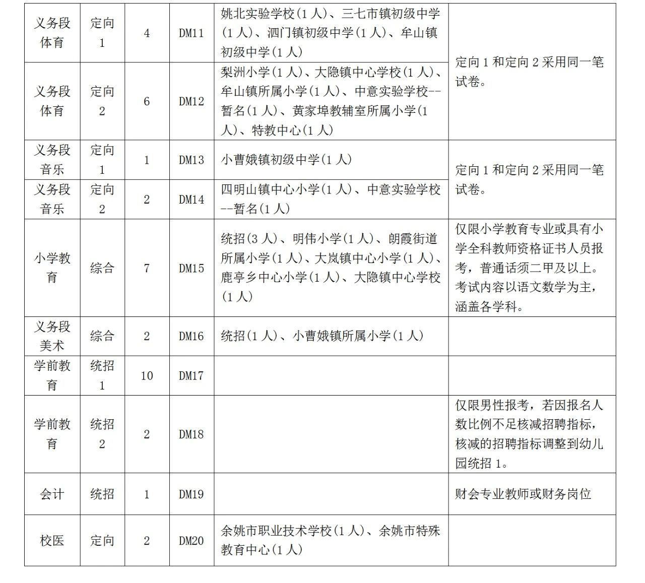 1586490989720061.jpg 微信图片_20200410114939.jpg