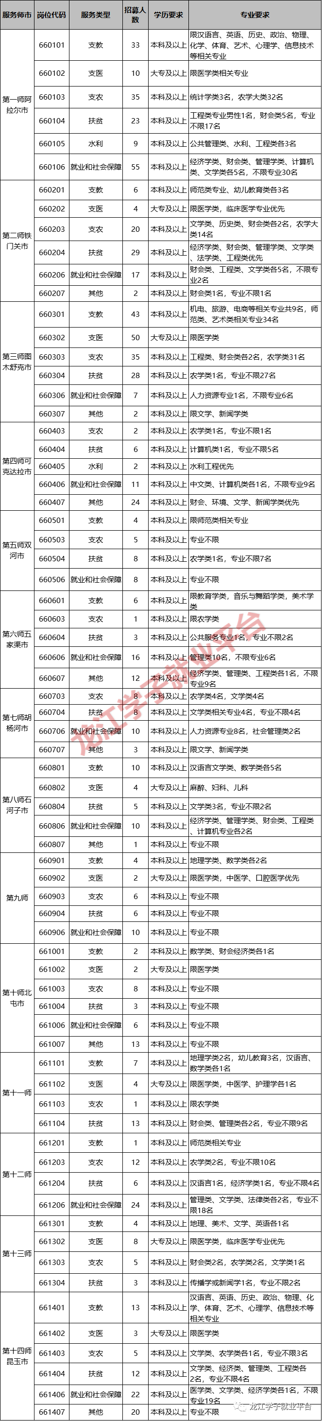 1586934814576853.png 微信图片_20200415151301.png