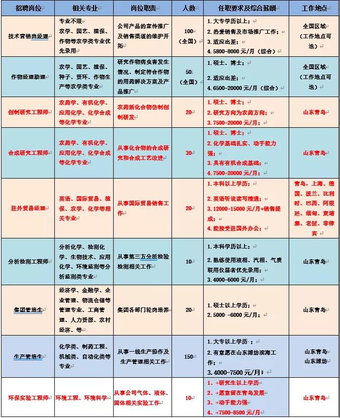 1586994998989307.jpg 微信图片_20200416075357.jpg