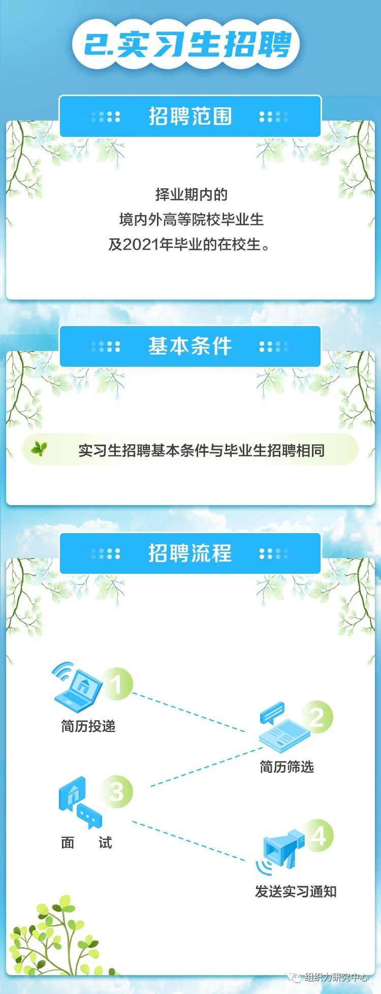 1587008911703293.png image.png