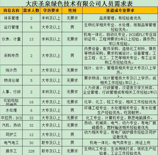 1587427982585447.jpg 微信图片_20200421081214.jpg