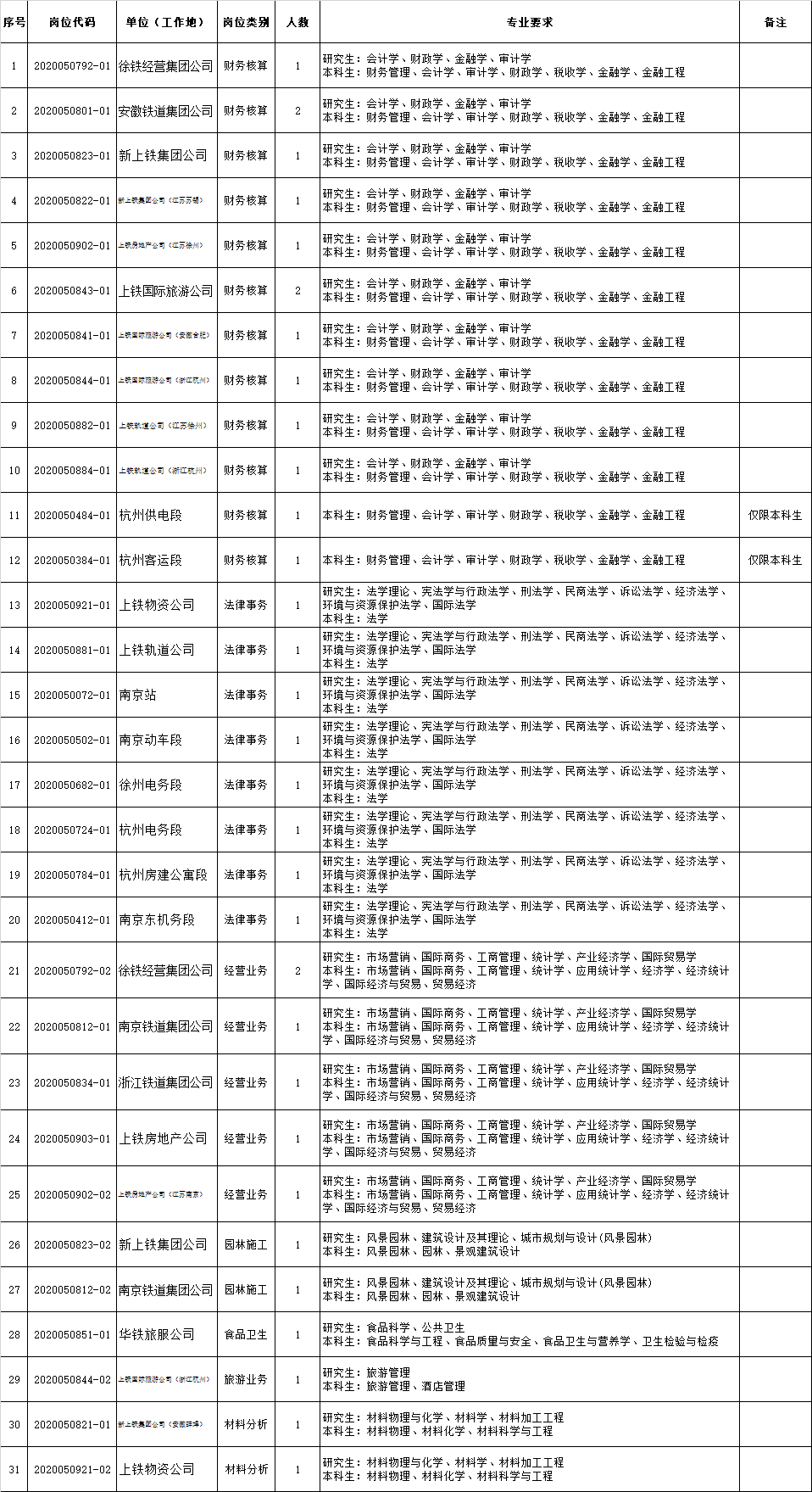 1587609306632114.png image.png