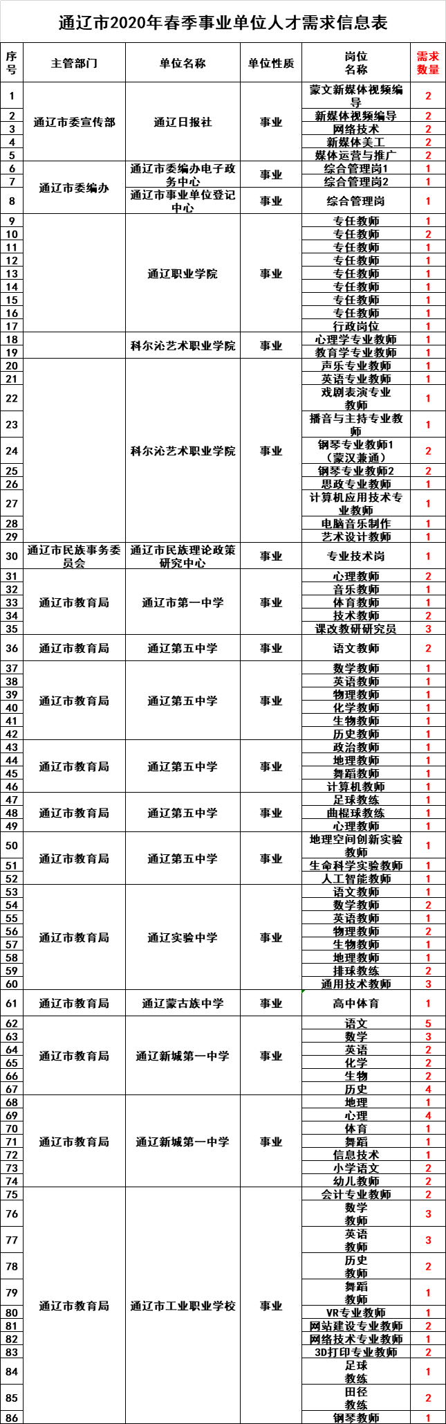 1587688297934953.png image.png