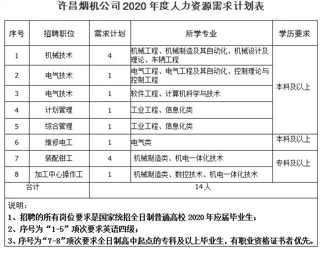 1588229061495391.png H(O%({(~1BL3T944X2E{(67.png