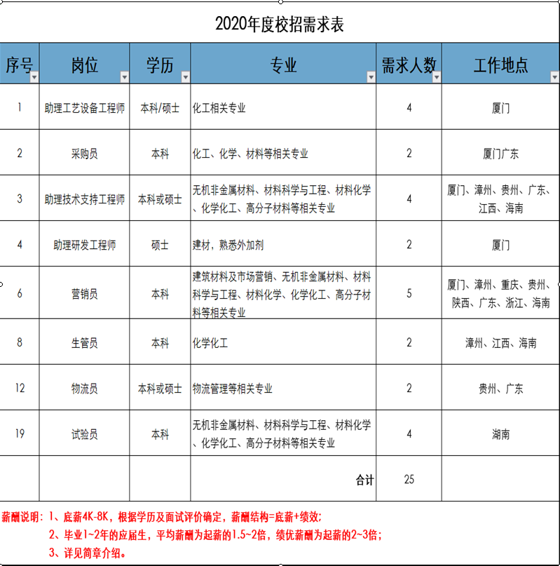 1588234257272257.png 555.png