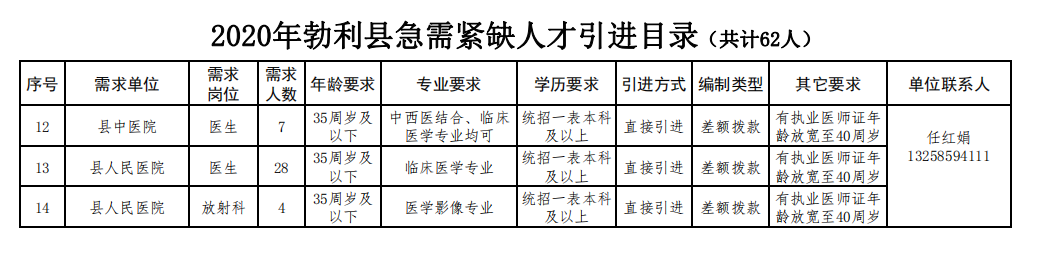 1588254431493224.png 微信图片1212.png