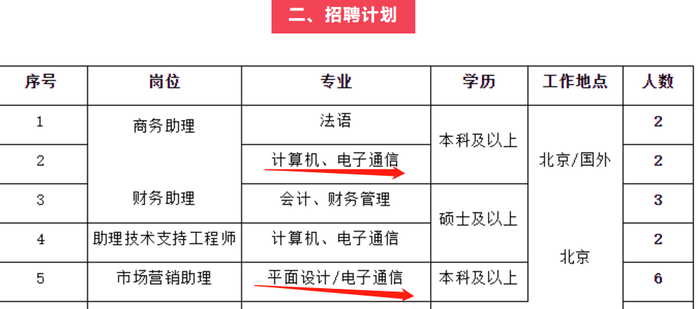 1588296430529946.png 微信图片_20200501092638.png