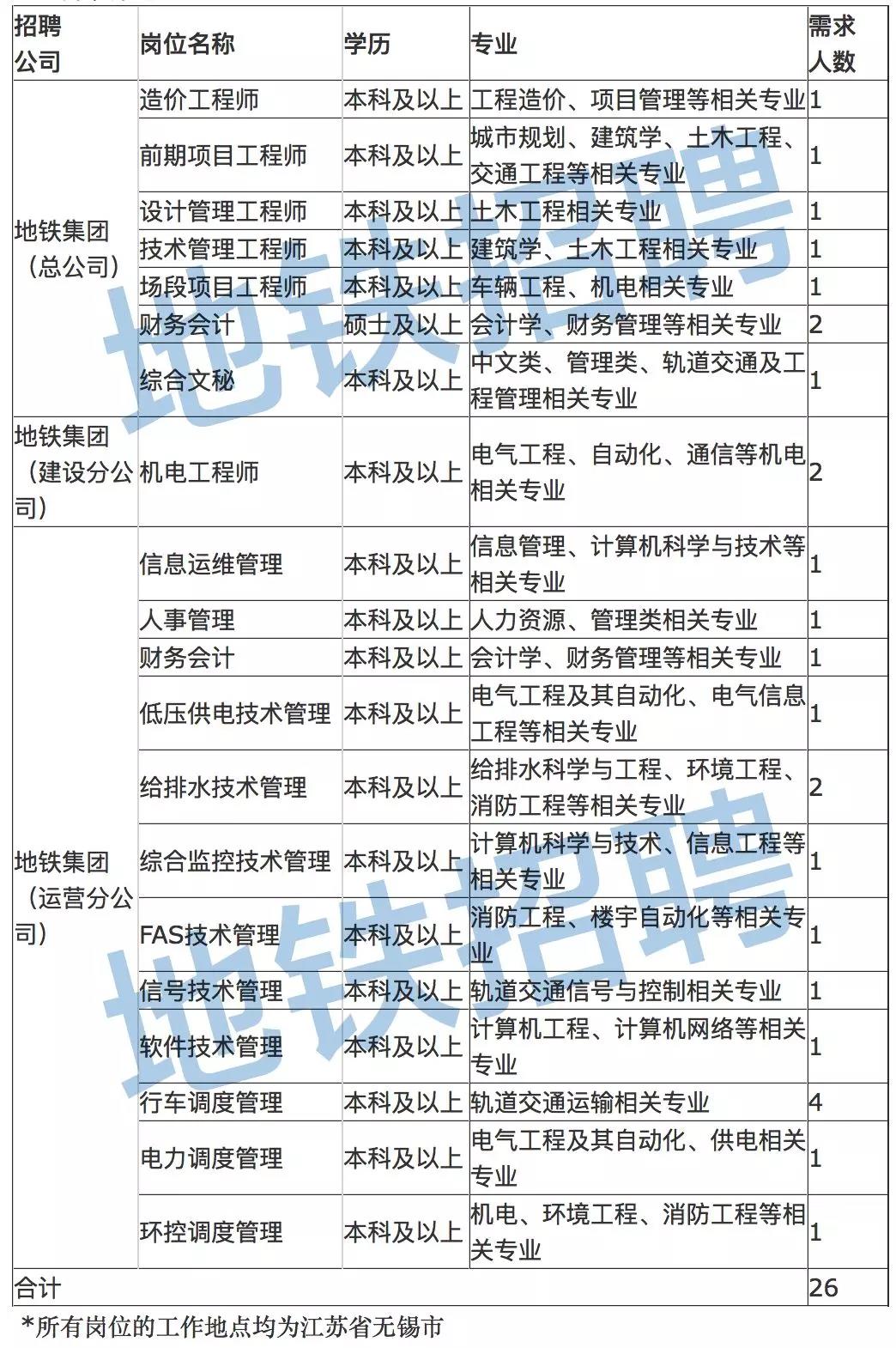 1588565840323199.jpg 微信图片_20200504121645.jpg