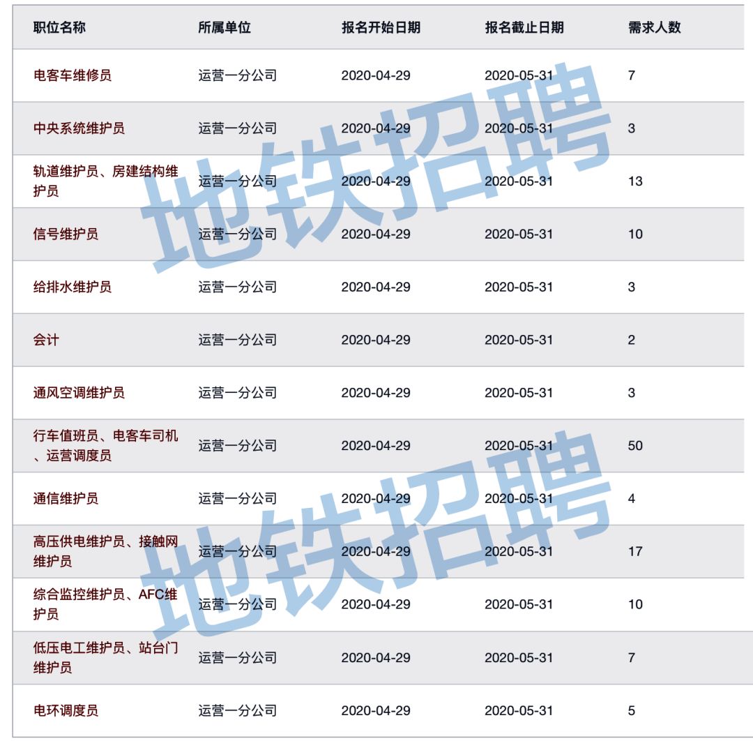 1588565960819815.jpg 微信图片_20200504121828.jpg