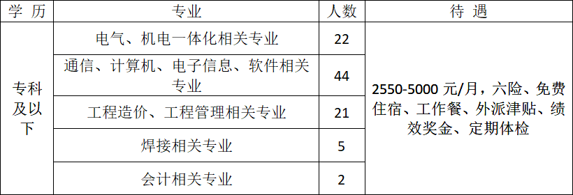 1588815306338454.png image.png