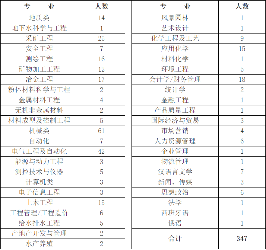 1589070001103449.png 微信图片_20200510081855.png